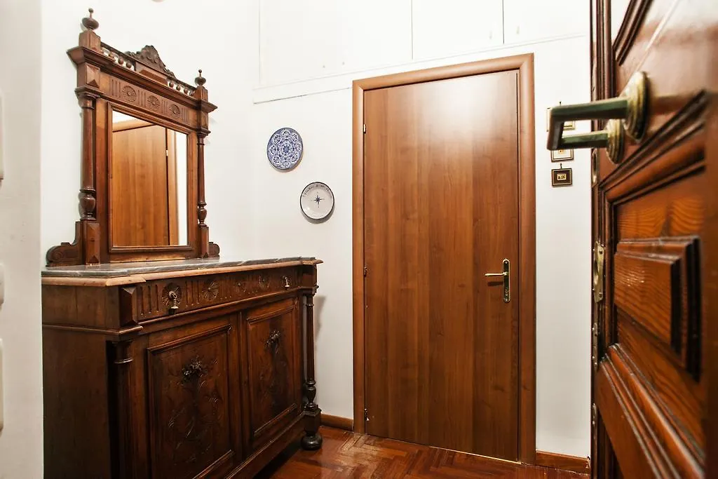 Дом отдыха Вилла Ninohouse Рим