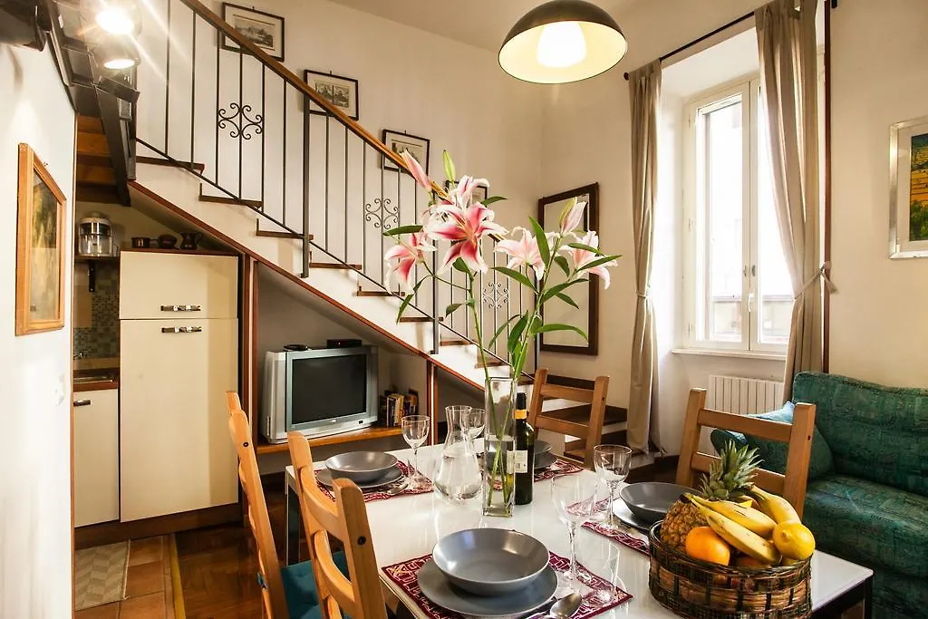 Villa Ninohouse Roma